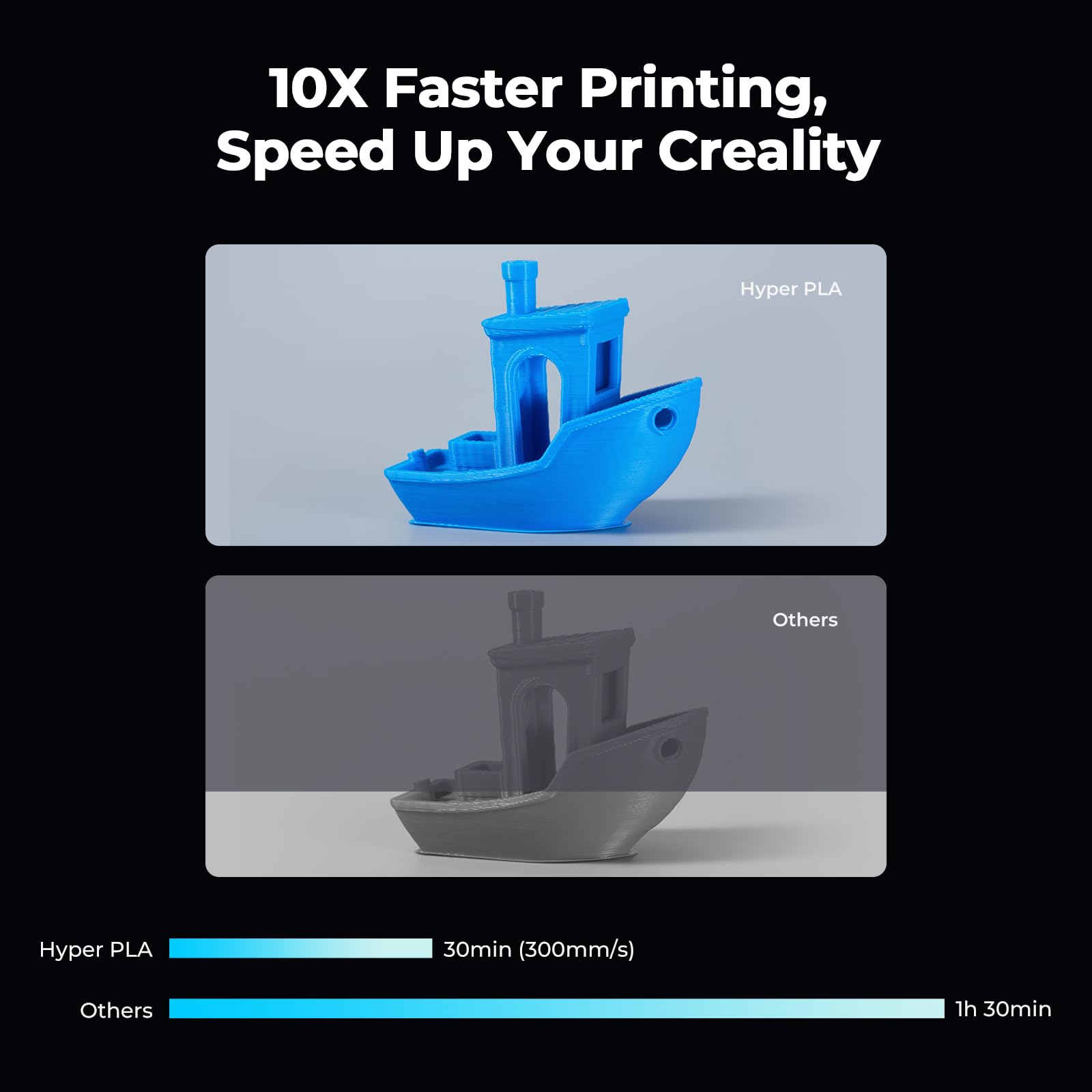 CREALITY ไฮเปอร์ PLA RFID ฟิลา - 3D Printing Aluminium บทวิจารณ์และราคา