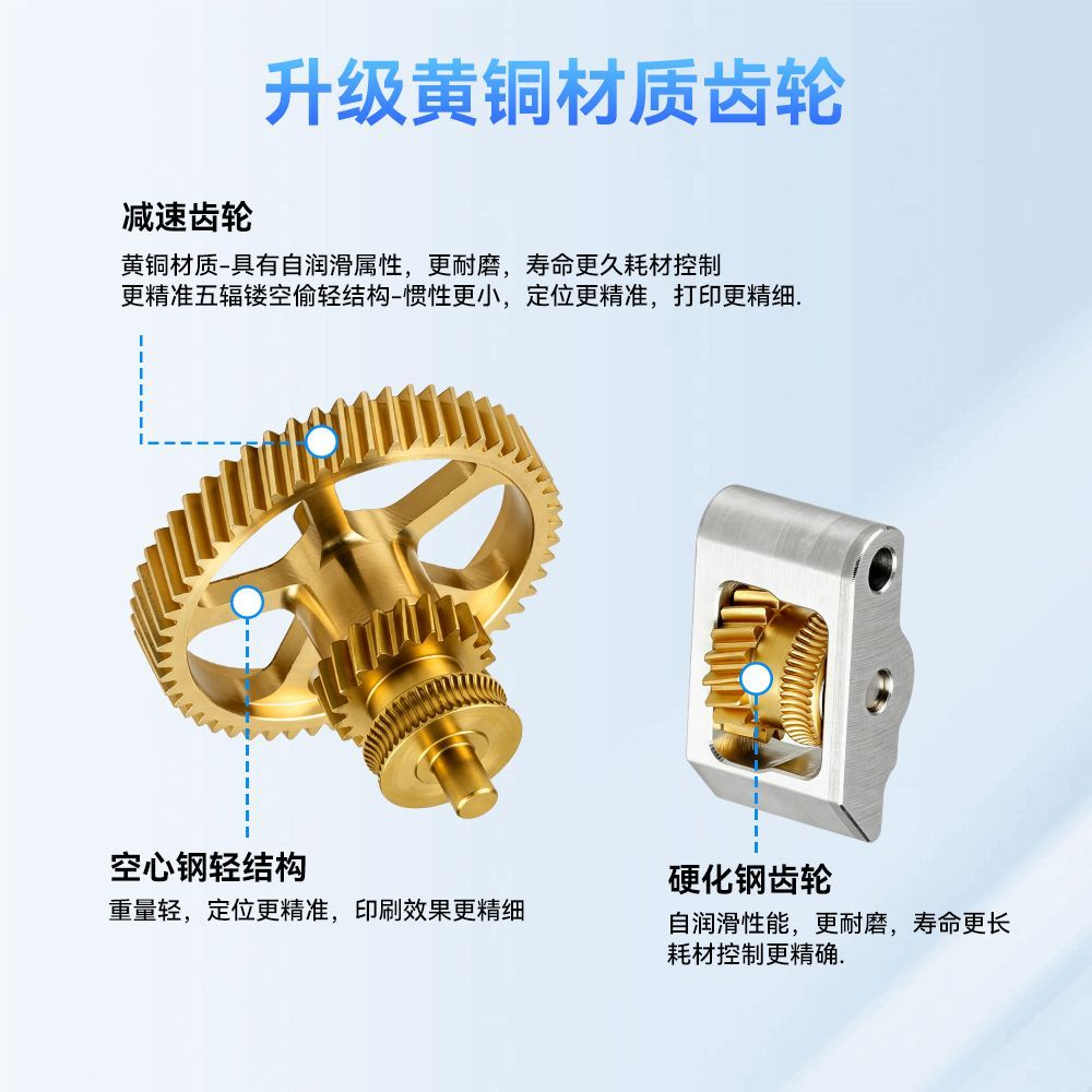 ชุดเฟืองอัดรีดเหล็กกล้าชุบแข็ง - 3D Printing Steel บทวิจารณ์และราคา