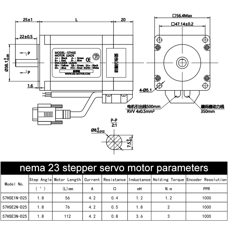 ชุดคอมมิวนิเคชั่น RS485 ไฮบริด - Stepper Motor บทวิจารณ์และราคา